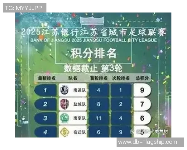 中国足球积分榜最新动态分析及各队表现评估 中国足球积分榜最新动态分析及各队表现评估