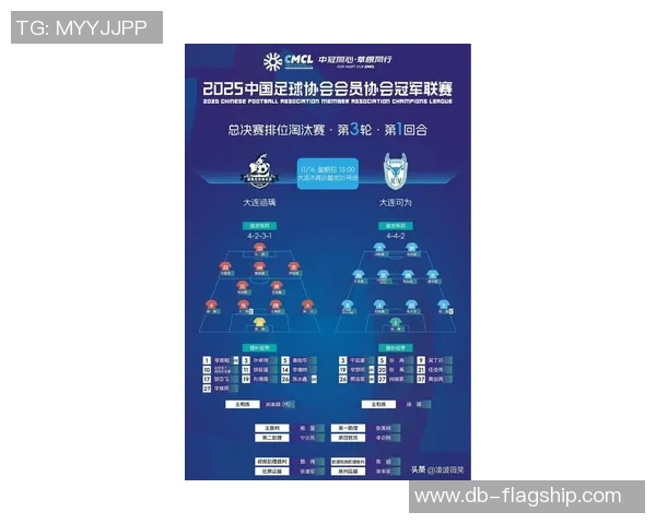 中国足球积分榜最新动态分析及各队表现评估